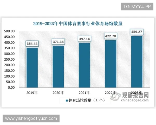 博盈体育:多元化体育赛事覆盖带来的行业新机遇 博盈体育:多元化体育赛事覆盖带来的行业新机遇