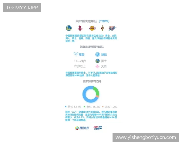 易球体育赛事直播服务:实时观看比赛与同步数据分析的完美结合 易球体育赛事直播服务:实时观看比赛与同步数据分析的完美结合