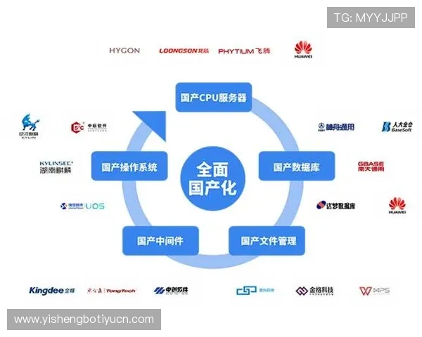 真人BG内容规范化:行业监管加强推动健康发展新局面 真人BG内容规范化:行业监管加强推动健康发展新局面