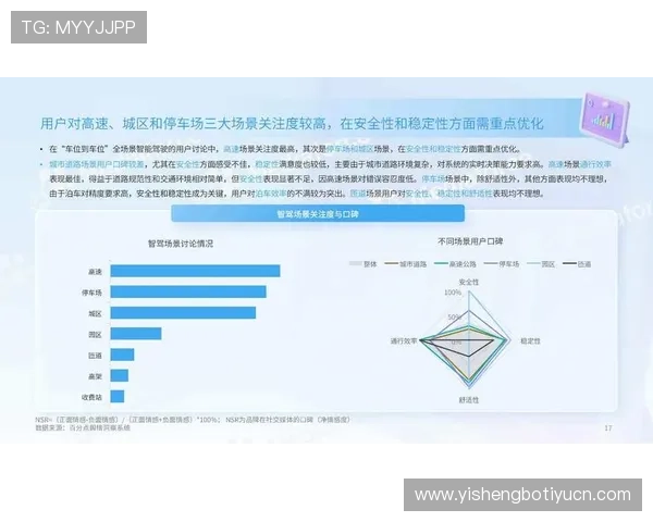 竞技宝线上登陆平台全面升级，用户体验显著提升，安全保障再上新台阶