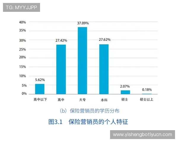 优质现金买球真人代理系统，助力玩家轻松赢取丰厚奖金和稳定收益