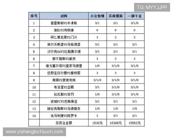 历年足彩竞猜一览表详细数据分析，助你精准把握足彩投注的历史趋势